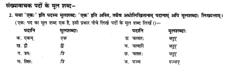 NCERT Solutions for Class 9th Sanskrit Chapter 5 Anathsabdhah, Halanthsabdah, Sarvnamsabdah, Sankhyavachansabdah 57