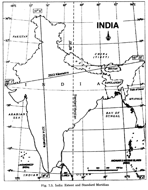 Our-Country-India-Class-6-Extra-Questions-Geography-Chapter-7-S-Q5