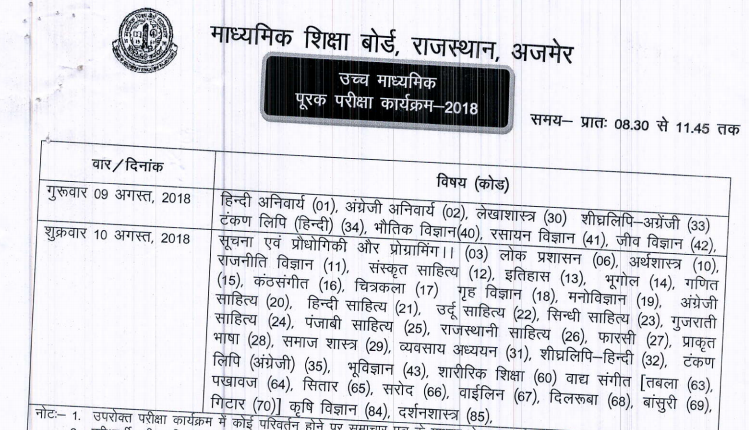 RBSE-Class-12-Supplementary-Exam-Time-Table-2019