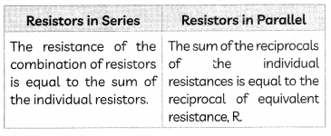 Resistance of A System of Resistors 7