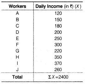 Statistics for Economics Class 11 NCERT Solutions Chapter 5 Measures of Central Tendency Q5.1