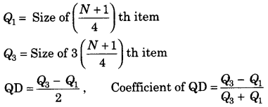 Statistics for Economics Class 11 Notes Chapter 6 Measures of Dispersion 1