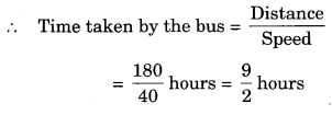 Whole Numbers Class 6 Extra Questions Maths Chapter 2