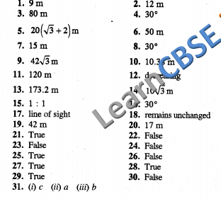  NCERT Board Papers Class 10 Maths Some Applications Of Trigonometry Answers  