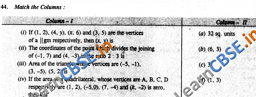  NCERT Solutions for Class 10 Maths Objective Type Q&A 