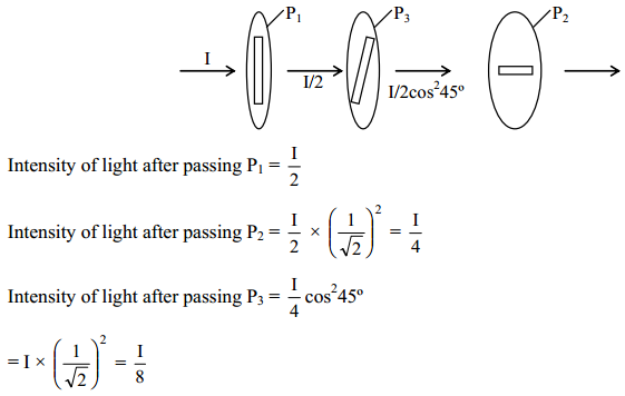 cbse class 12 physics question paper 2019 26-i