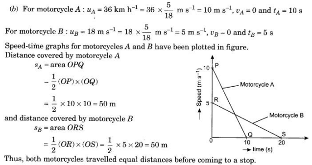 CBSE Sample Papers for Class 9 Science Solved Set 4 16