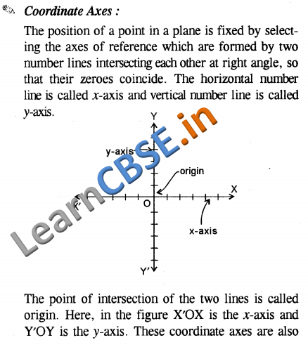 coordinate-geometry-notes-cbse-class-10-maths-01