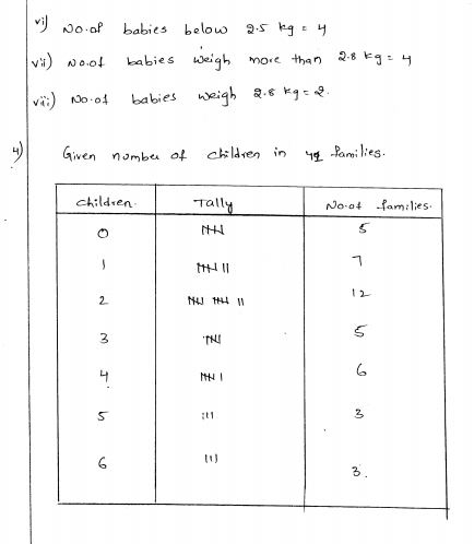 rd-sharma-class-8-solutions-chapter-23-classification-and-tabulation-of-data-ex-23-1-q-5