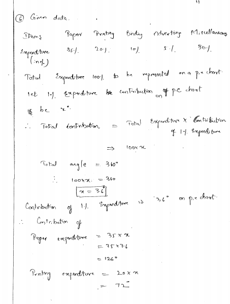 rd-sharma-class-8-solutions-chapter-25-pictorial-representaion-of-data-as-pie-charts-ex-25-1-q-11