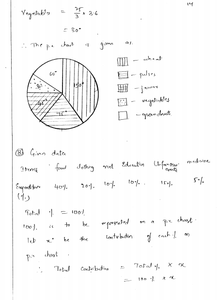 rd-sharma-class-8-solutions-chapter-25-pictorial-representaion-of-data-as-pie-charts-ex-25-1-q-14