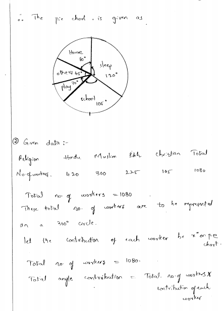 rd-sharma-class-8-solutions-chapter-25-pictorial-representaion-of-data-as-pie-charts-ex-25-1-q-2