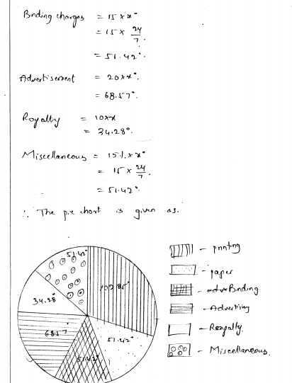 rd-sharma-class-8-solutions-chapter-25-pictorial-representaion-of-data-as-pie-charts-ex-25-1-q-27