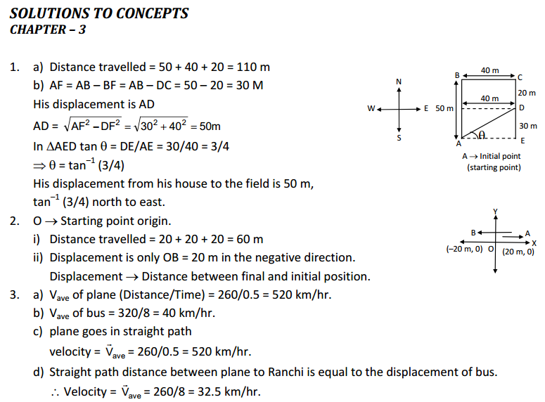 rest-and-motion-kinematics-hc-verma-solutions-01