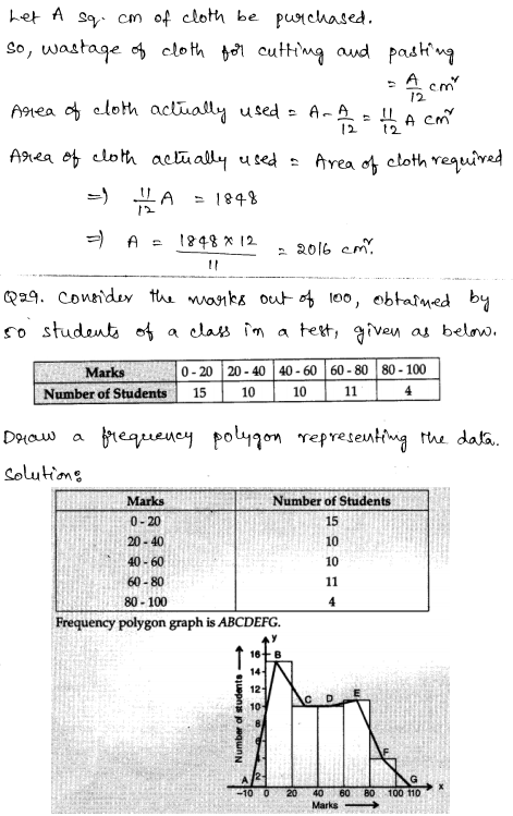 Maths Sample Question Papers for Class 9 Set 5 19