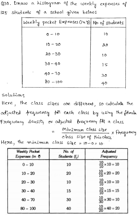 CBSE Sample Papers for Class 9 Maths Set 6 22
