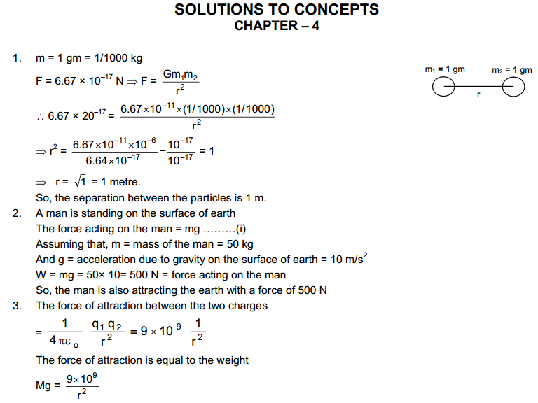 The Forces HC Verma Concepts of Physics Solutions