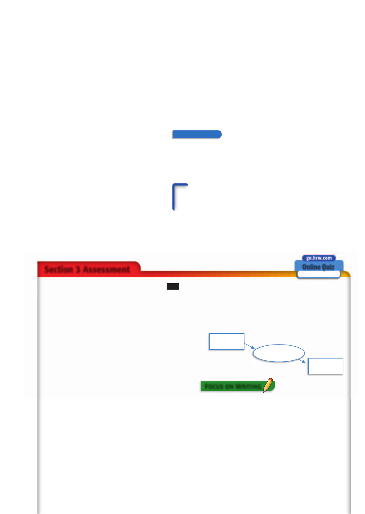 US_History_Textbook_8th_Grade_Chapter_10_Expanding_West_Part_1 Image-19