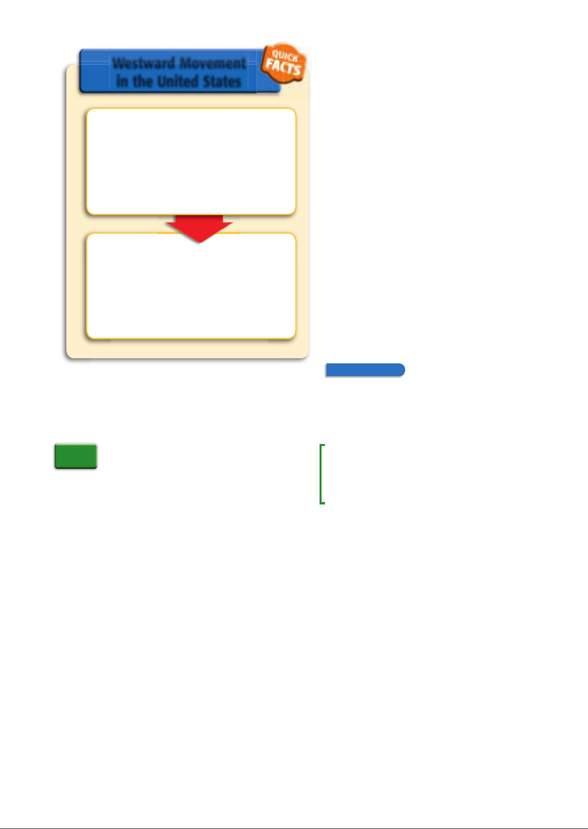 US_History_Textbook_8th_Grade_Chapter_10_Expanding_West_Part_2_Tn1P96Z Image-2