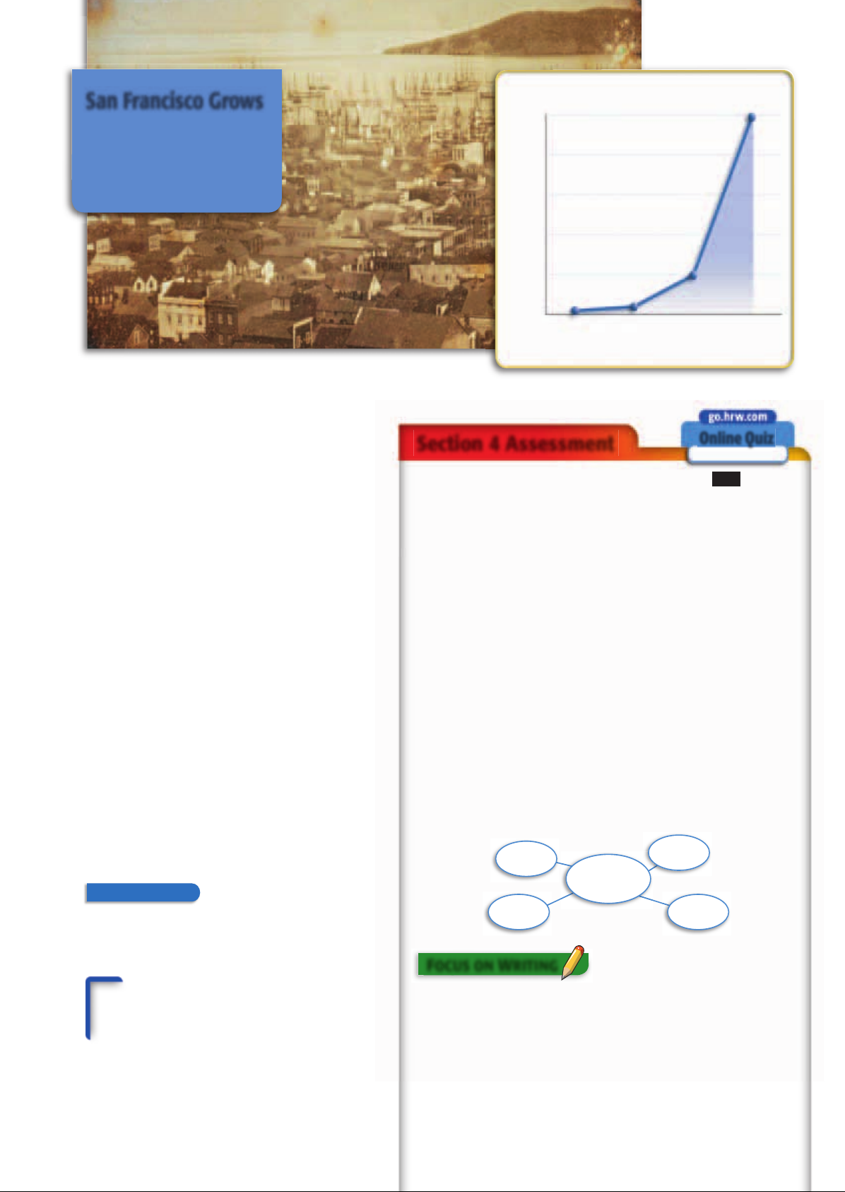 US_History_Textbook_8th_Grade_Chapter_10_Expanding_West_Part_2_Tn1P96Z Image-3