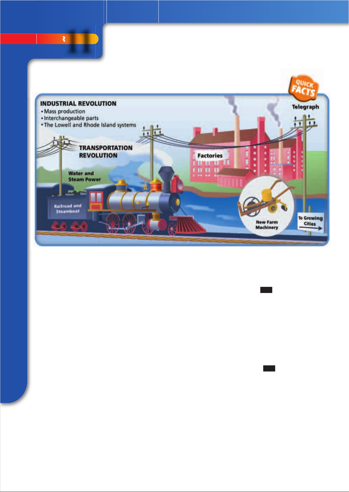 US_History_Textbook_8th_Grade_Chapter_11_The_North_IrfsKHp Image-25