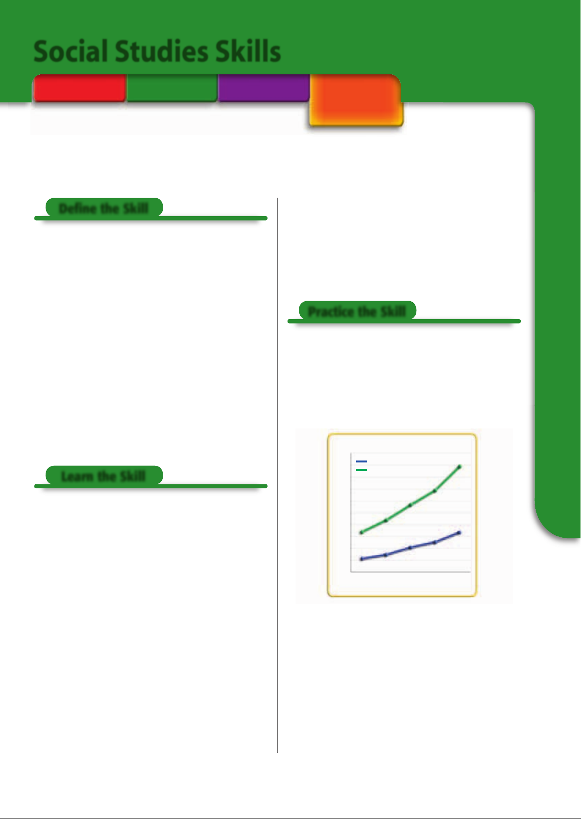 US_History_Textbook_8th_Grade_Chapter_12_The_South Image-18