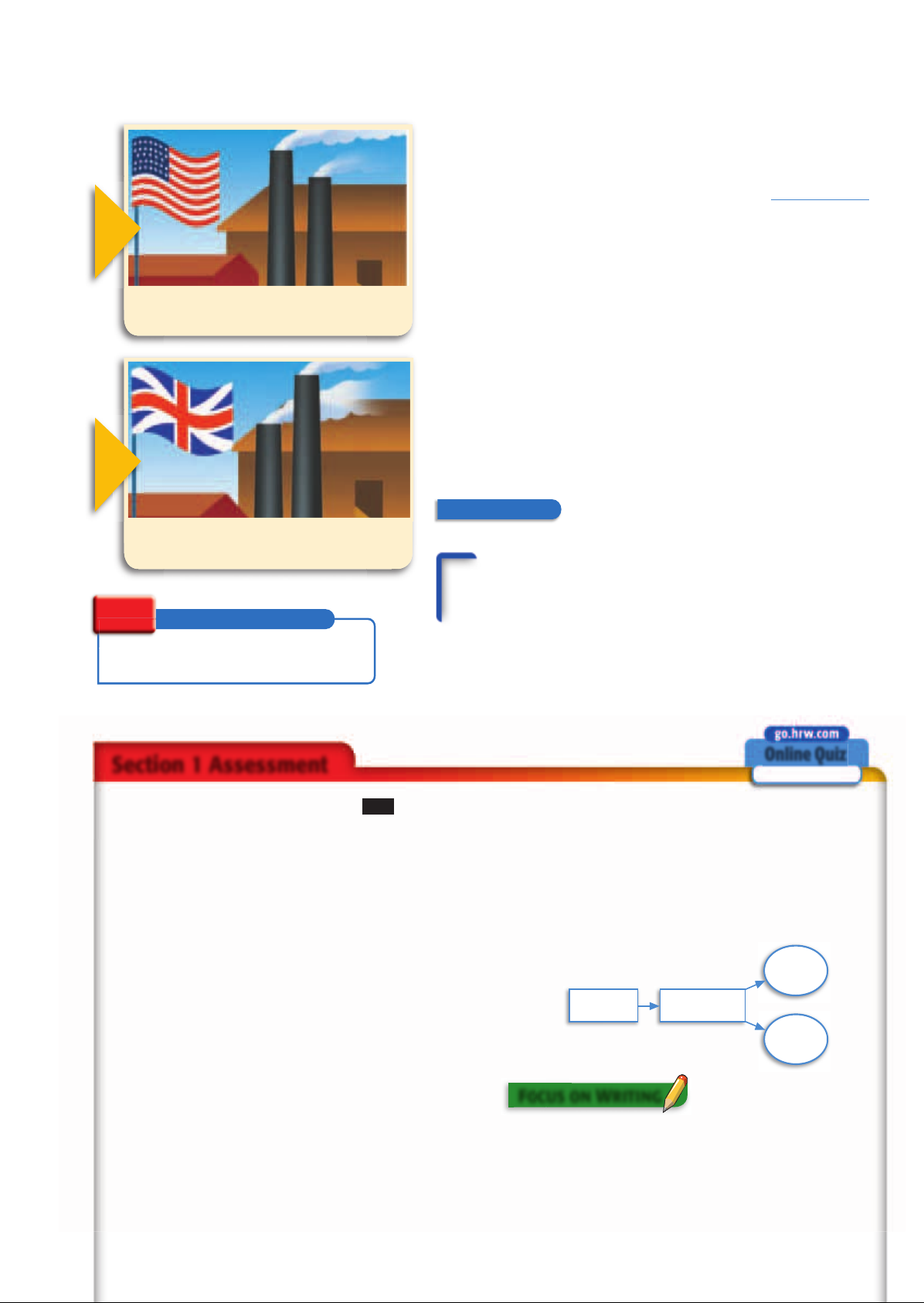 US_History_Textbook_8th_Grade_Chapter_12_The_South Image-7