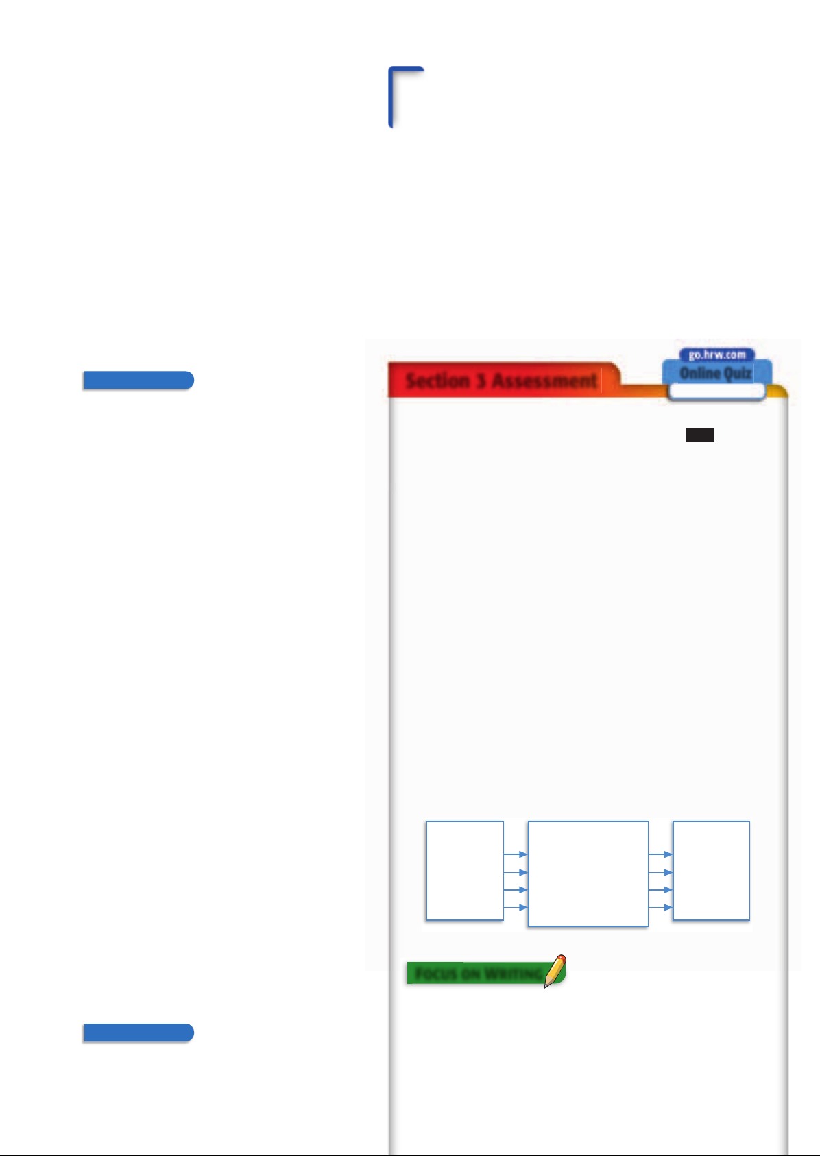 US_History_Textbook_8th_Grade_Chapter_15_The_Civil_War_h0BNFyV Image-17