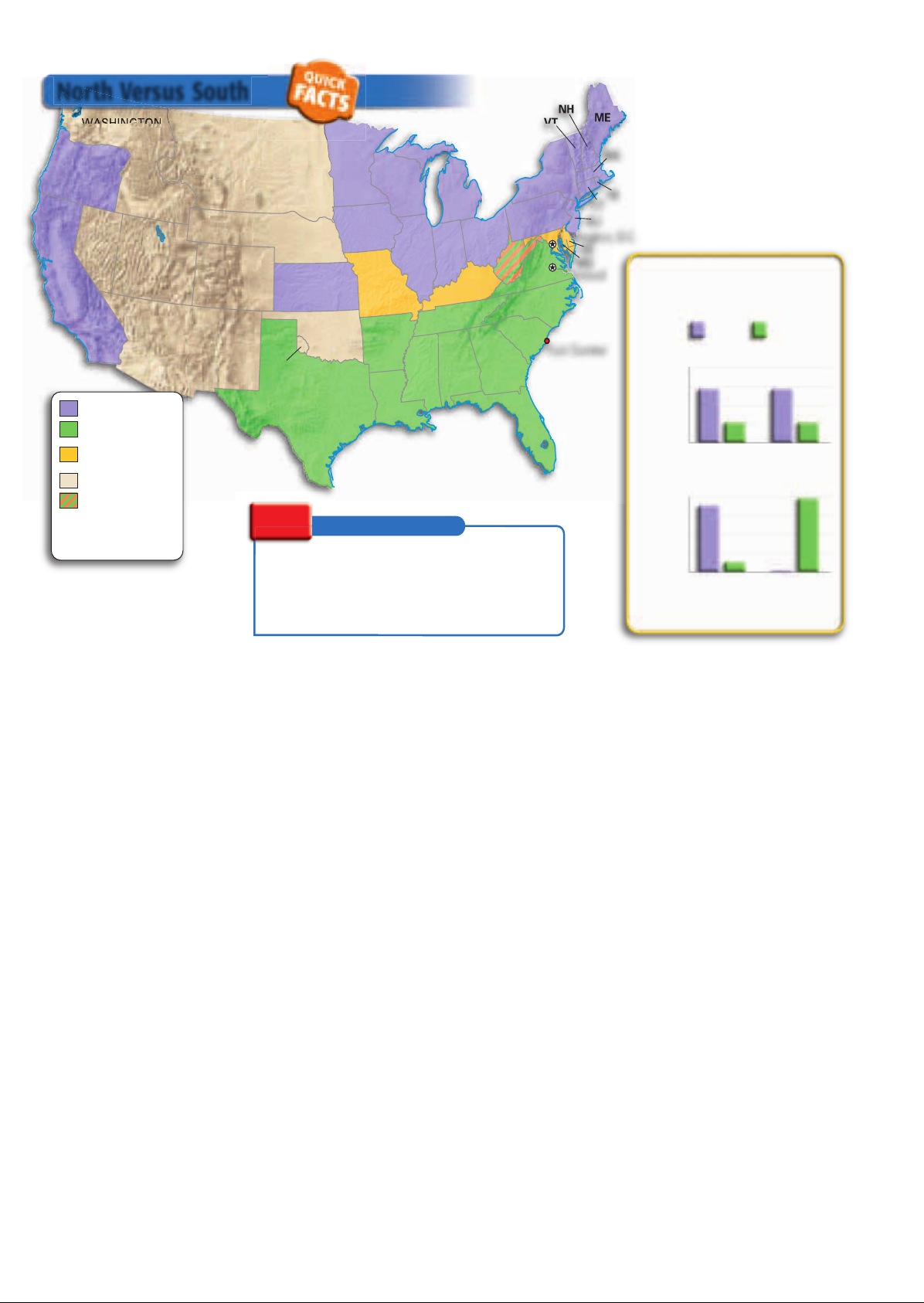 US_History_Textbook_8th_Grade_Chapter_15_The_Civil_War_h0BNFyV Image-4