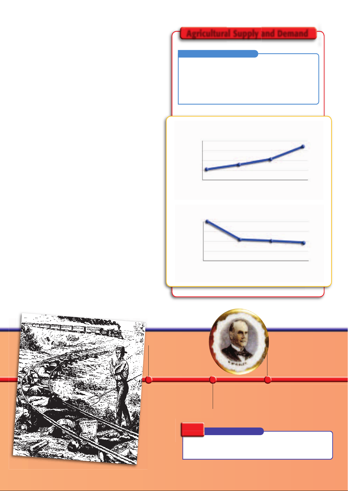 US_History_Textbook_8th_Grade_Chapter_17_Americans_Move_West_F2oKcnl Image-19