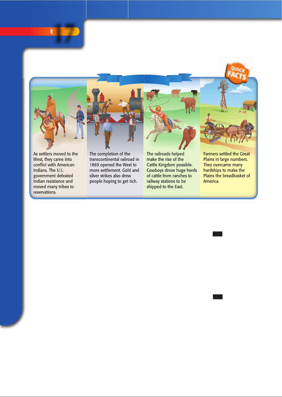 US_History_Textbook_8th_Grade_Chapter_17_Americans_Move_West_F2oKcnl Image-23