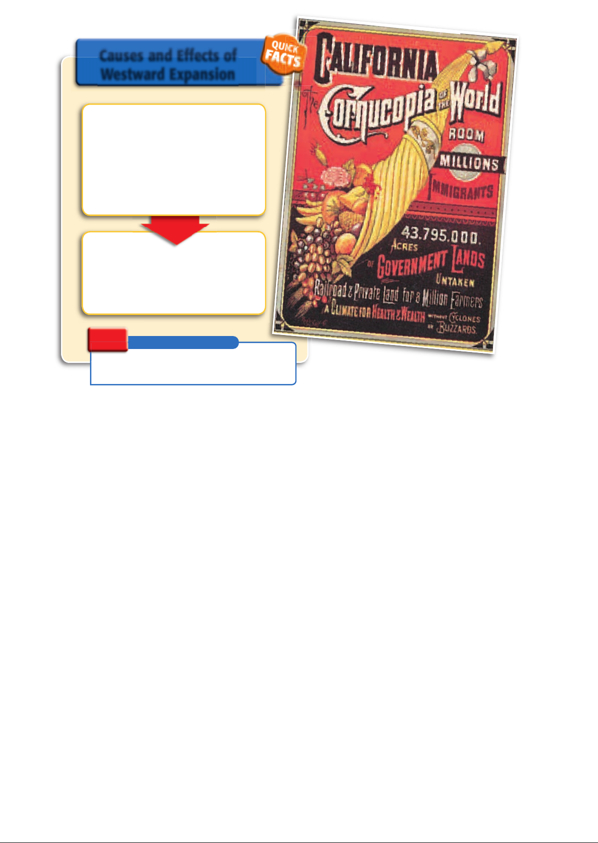 US_History_Textbook_8th_Grade_Chapter_17_Americans_Move_West_F2oKcnl Image-3