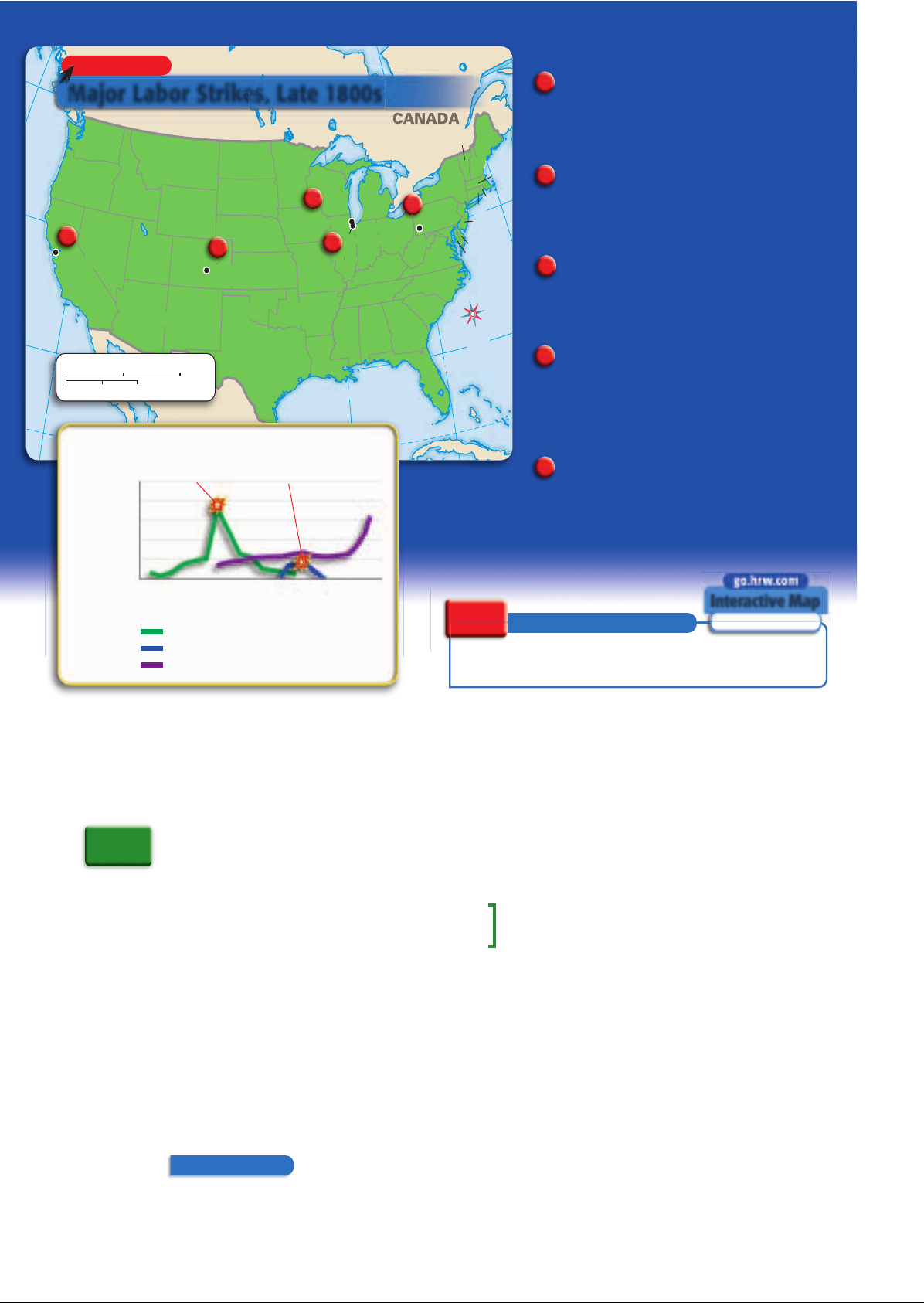 US_History_Textbook_8th_Grade_Chapter_18_An_Industrial_Nation_Du0X8KP Image-14