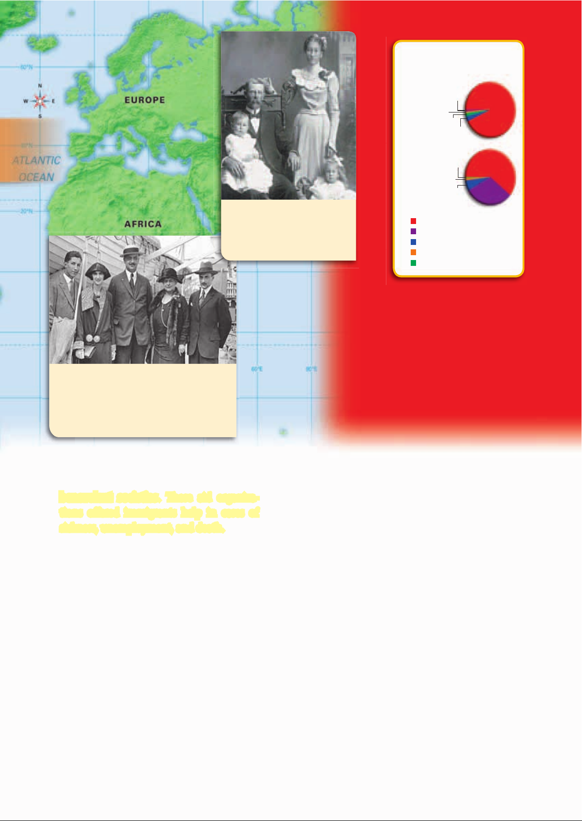 US_History_Textbook_8th_Grade_Chapter_18_An_Industrial_Nation_Du0X8KP Image-19