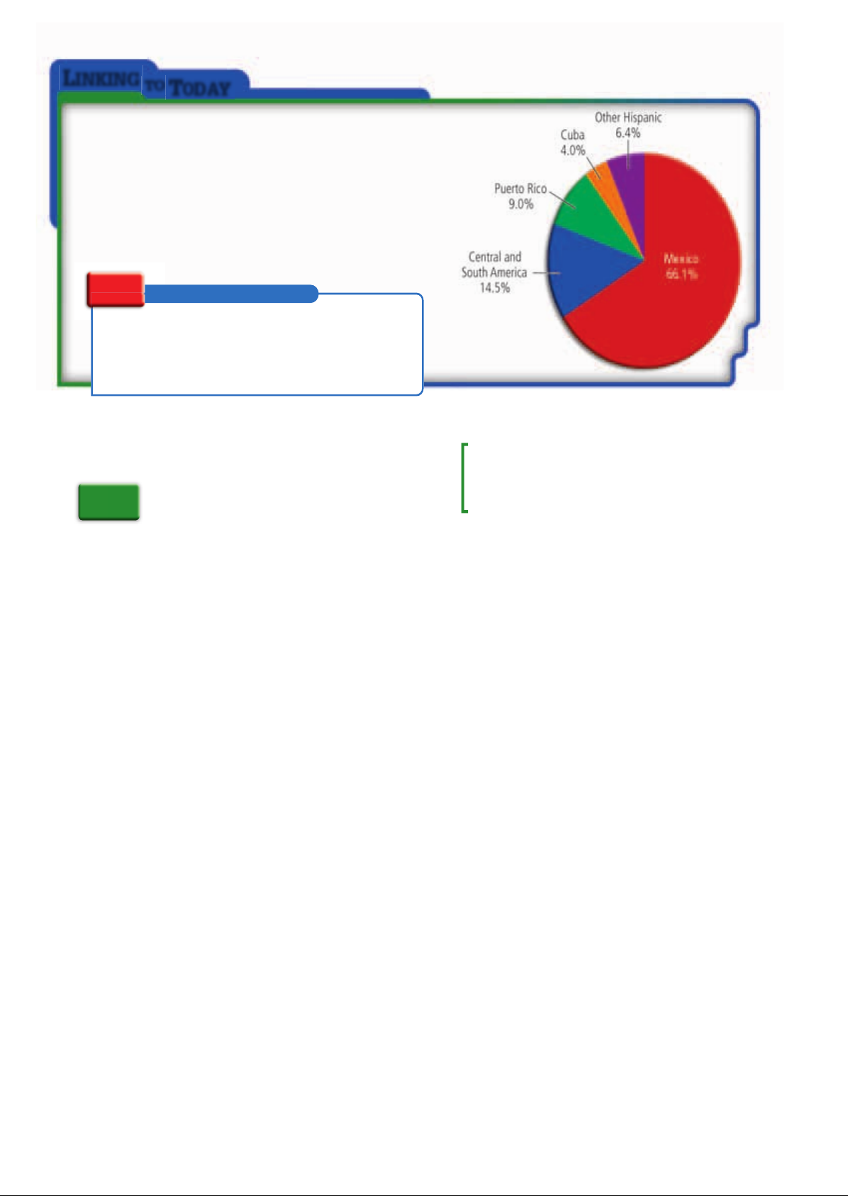 US_History_Textbook_8th_Grade_Chapter_1_Early_Exploration_and_Settlement_gvim3eB Image-18