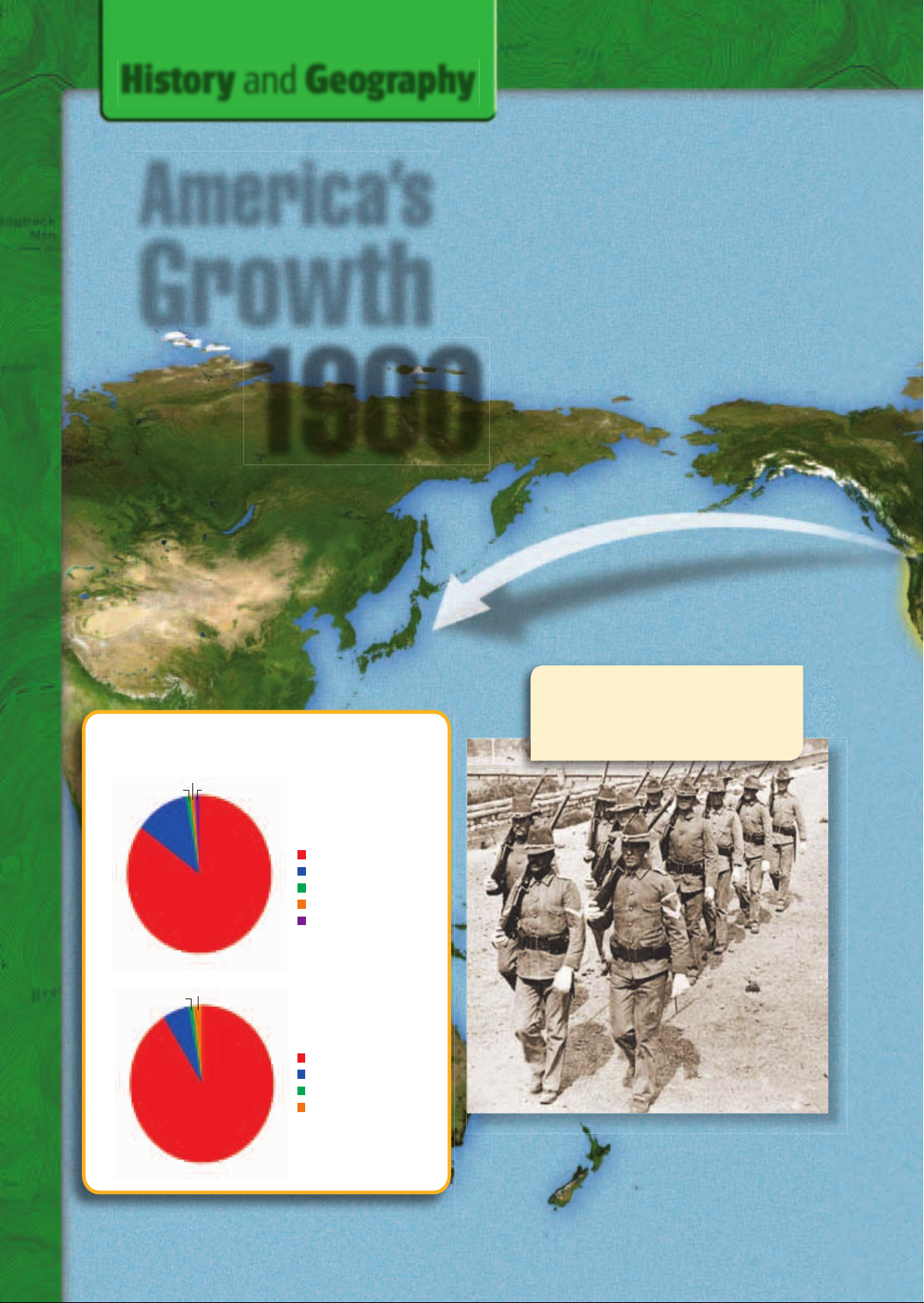 US_History_Textbook_8th_Grade_Chapter_20_America_Becomes_a_World_Power_80yTbPu Image-24