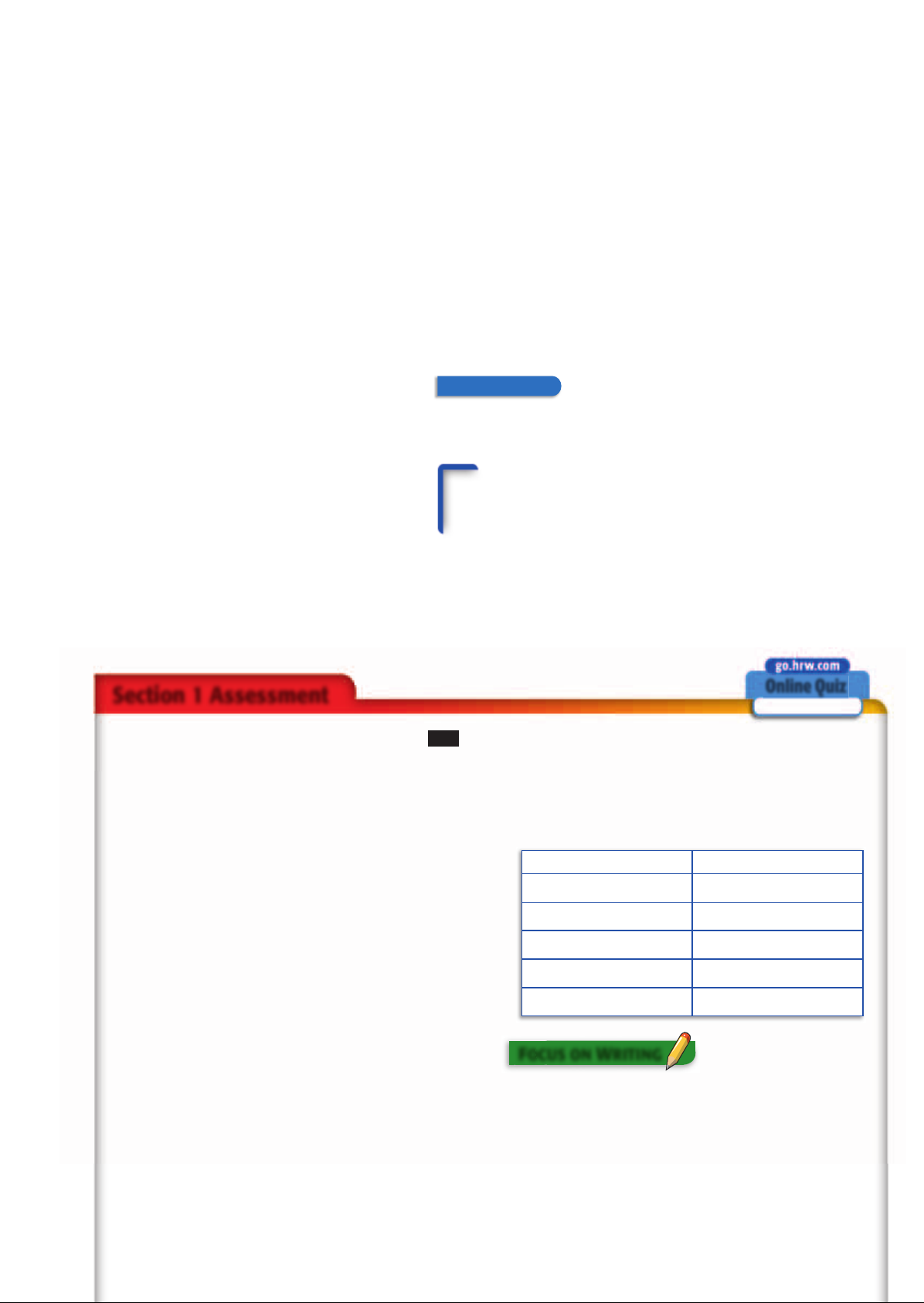 US_History_Textbook_8th_Grade_Chapter_20_America_Becomes_a_World_Power_80yTbPu Image-7