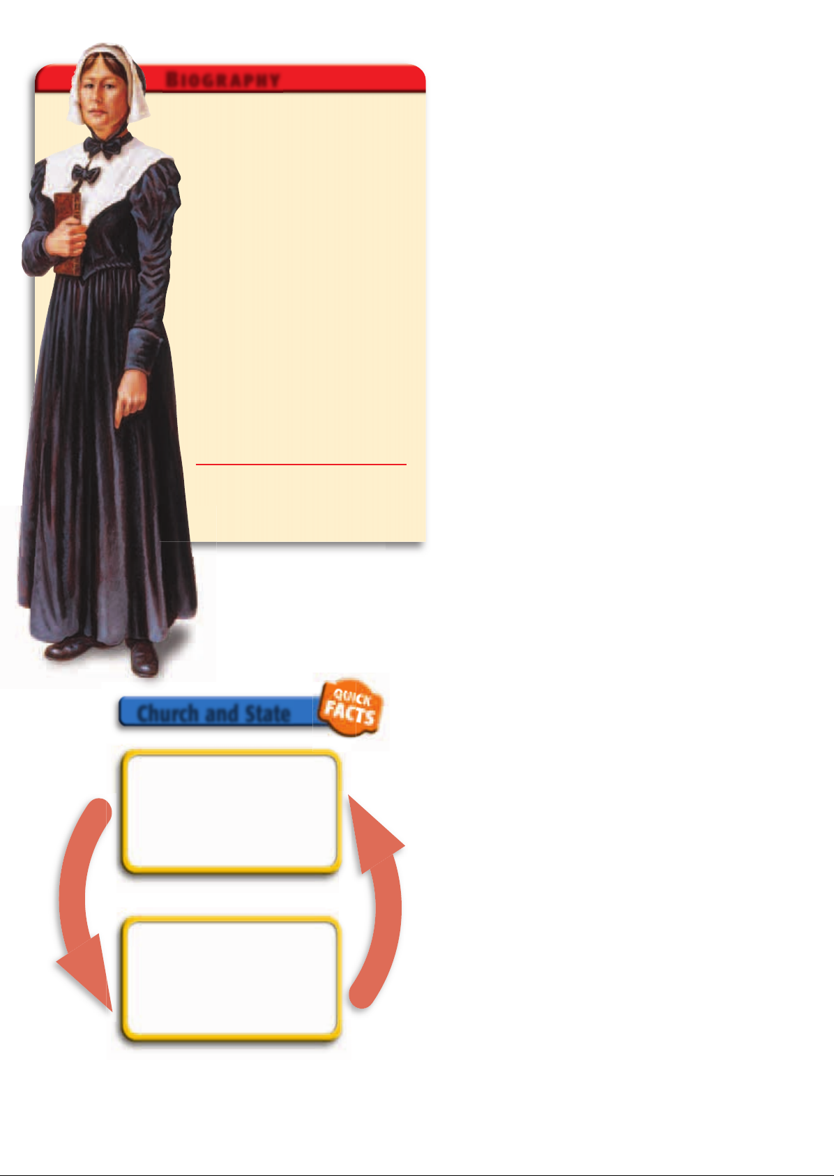 US_History_Textbook_8th_Grade_Chapter_2_The_English_Colonies_Part_1_23DnN0D Image-12