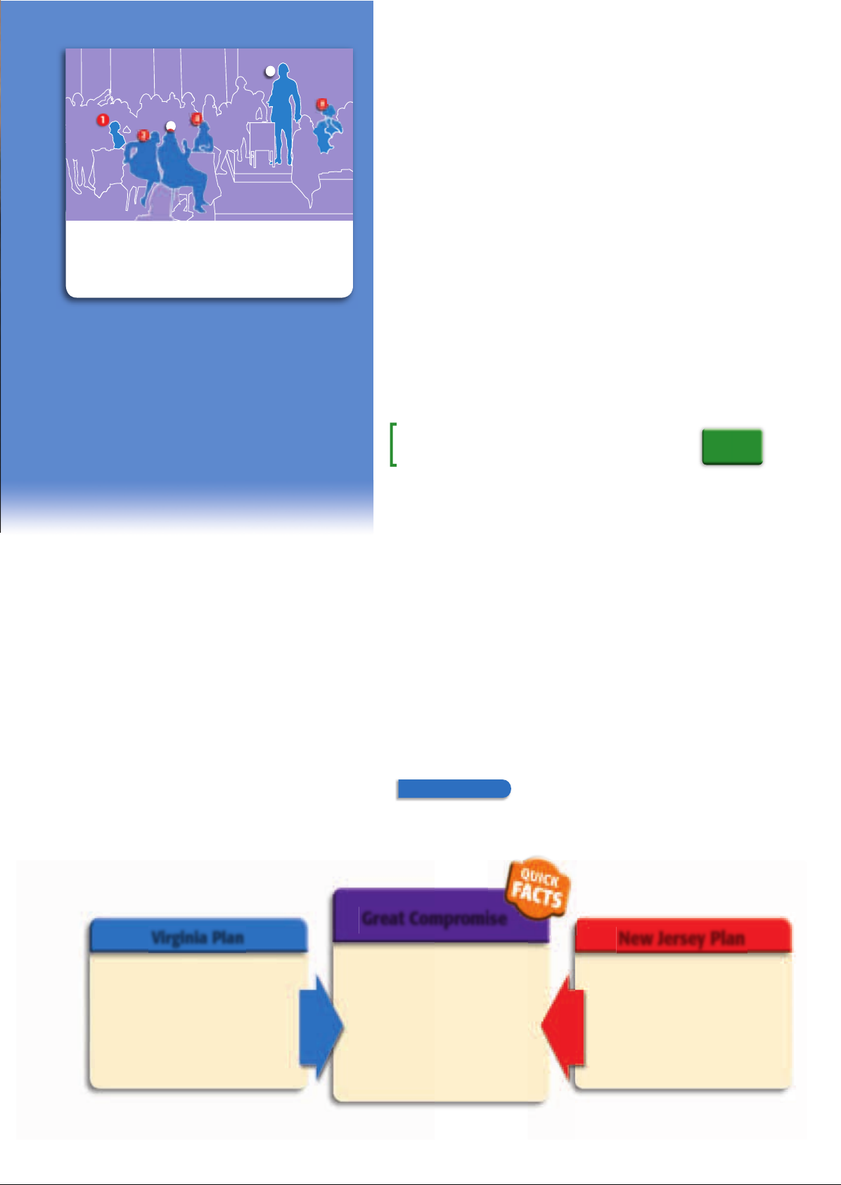 US_History_Textbook_8th_Grade_Chapter_4_Forming_a_Government Image-15