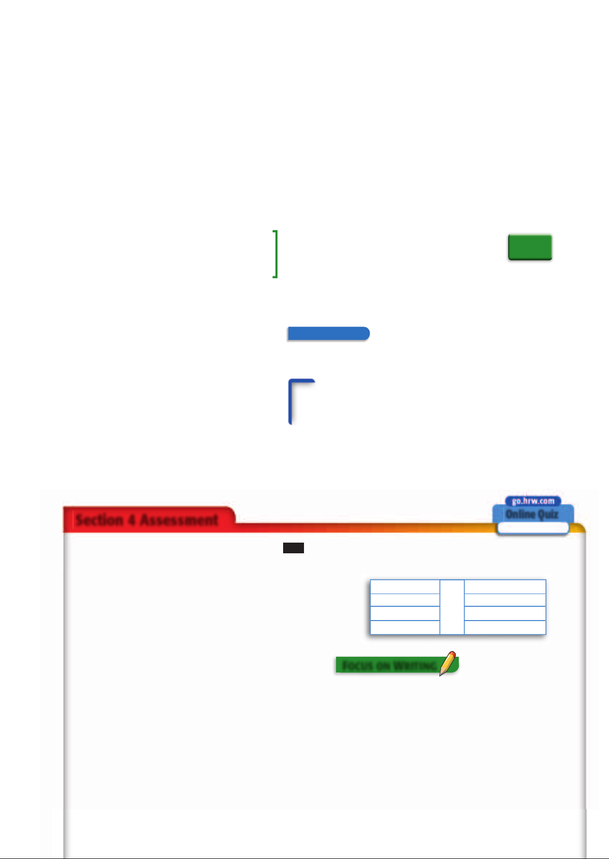 US_History_Textbook_8th_Grade_Chapter_4_Forming_a_Government Image-23