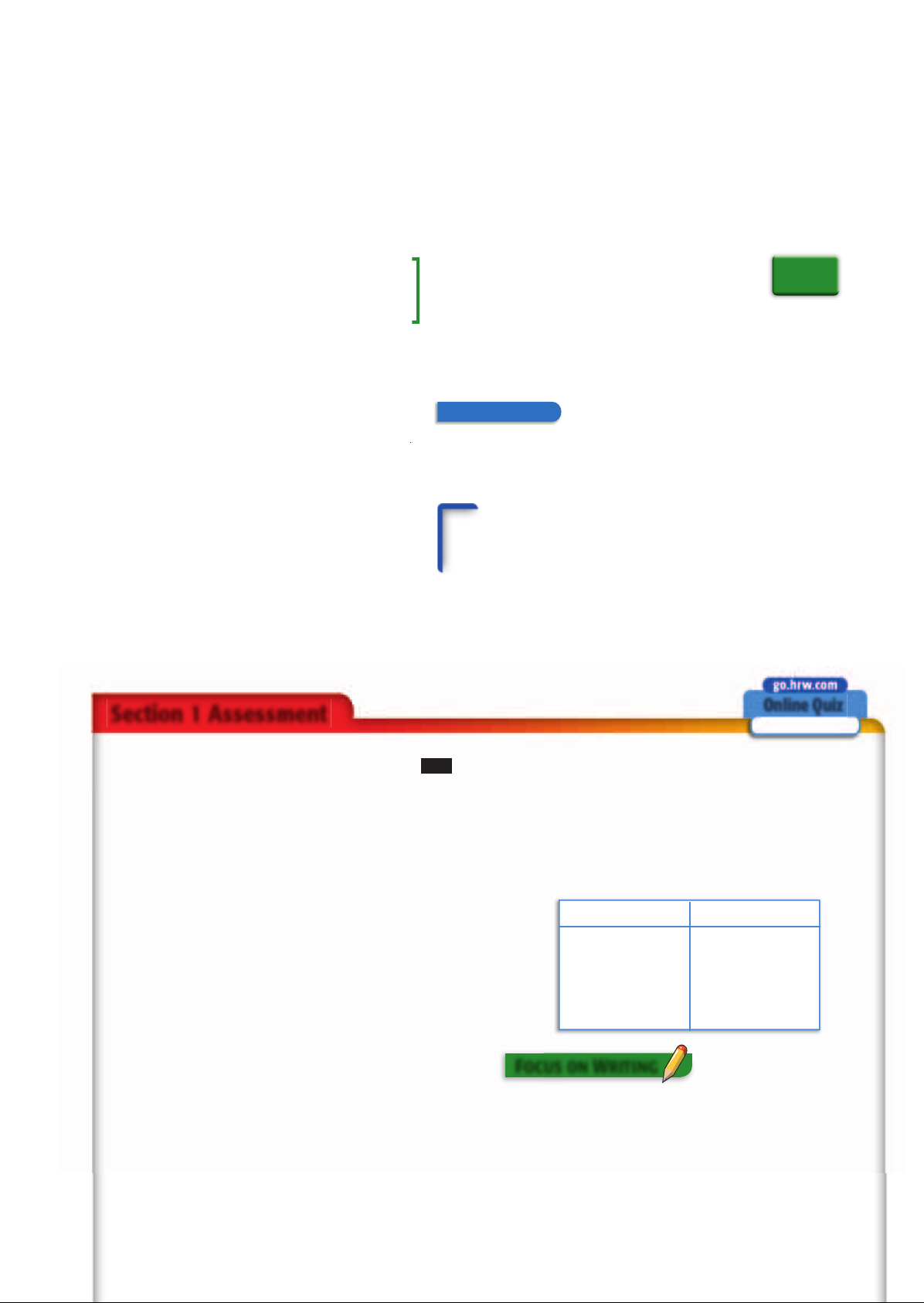 US_History_Textbook_8th_Grade_Chapter_4_Forming_a_Government Image-5