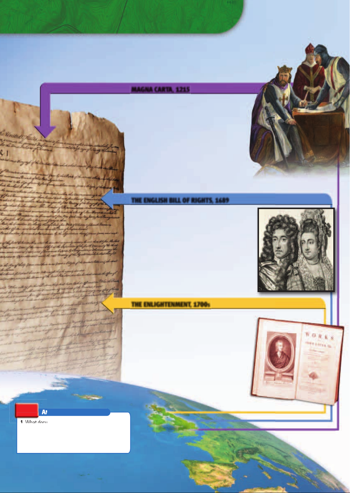 US_History_Textbook_8th_Grade_Chapter_4_Forming_a_Government Image-7