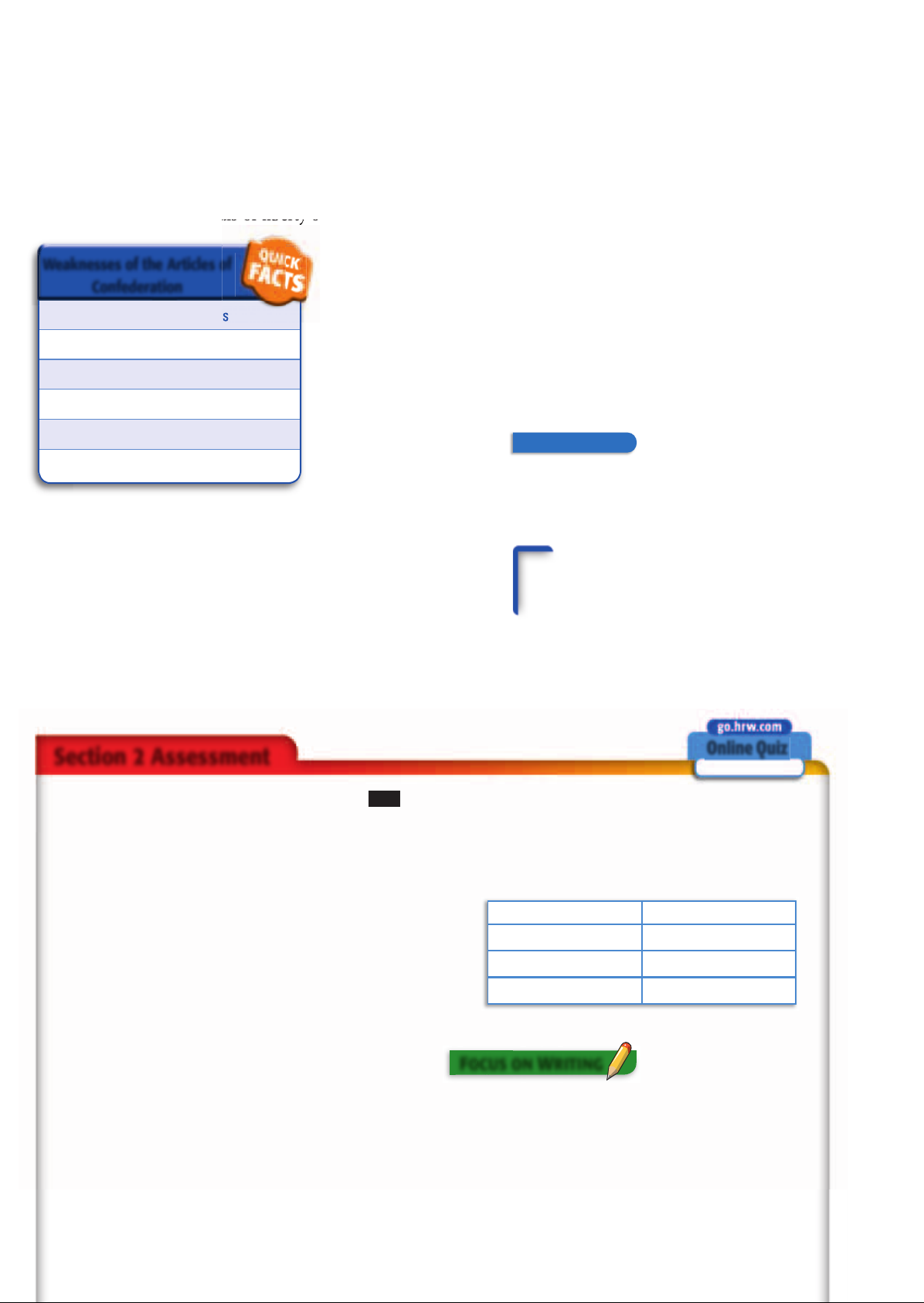 US_History_Textbook_8th_Grade_Chapter_4_Forming_a_Government Image-12
