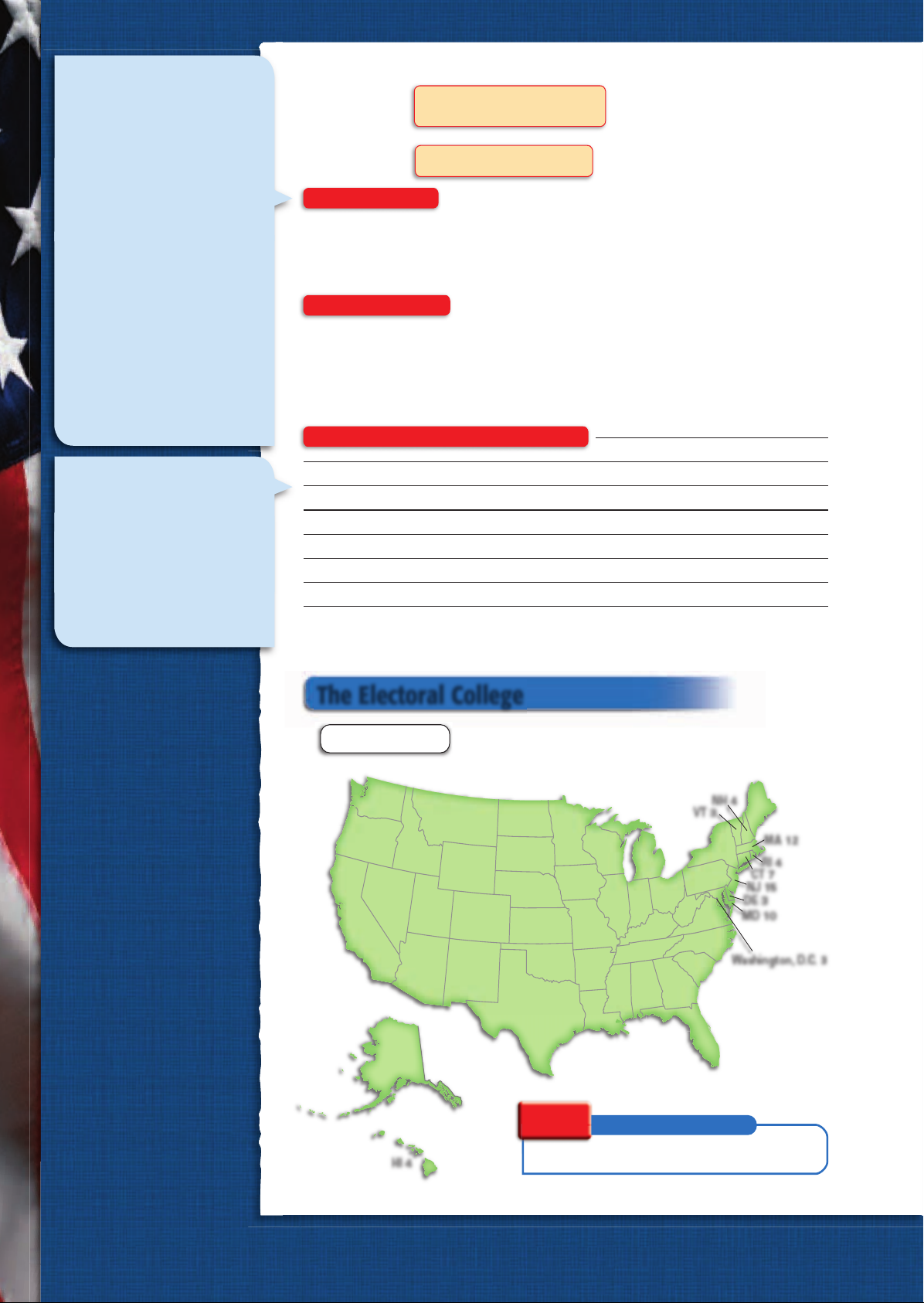 US_History_Textbook_8th_Grade_Chapter_5_Citizenship_and_the_Constitution Image-16