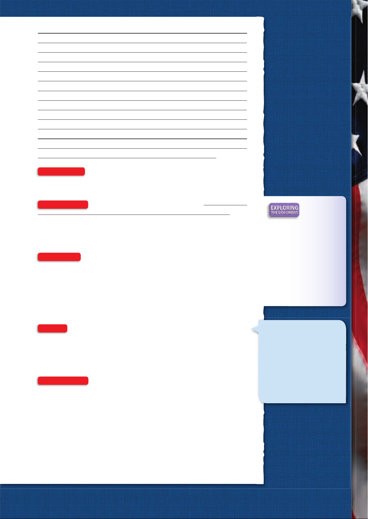 US_History_Textbook_8th_Grade_Chapter_5_Citizenship_and_the_Constitution Image-17