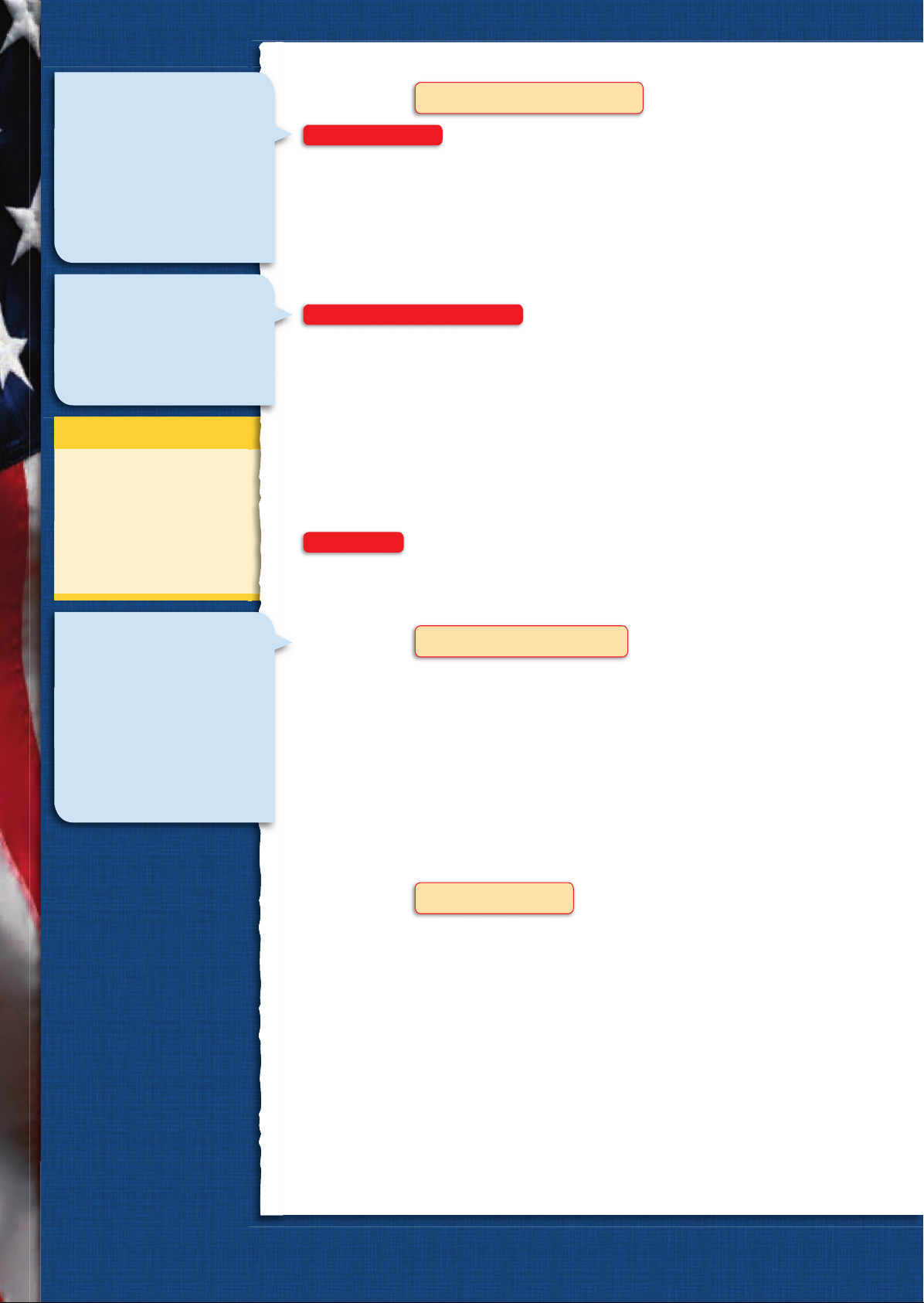 US_History_Textbook_8th_Grade_Chapter_5_Citizenship_and_the_Constitution Image-18