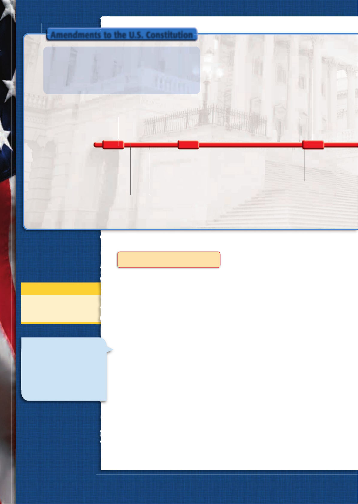 US_History_Textbook_8th_Grade_Chapter_5_Citizenship_and_the_Constitution Image-26