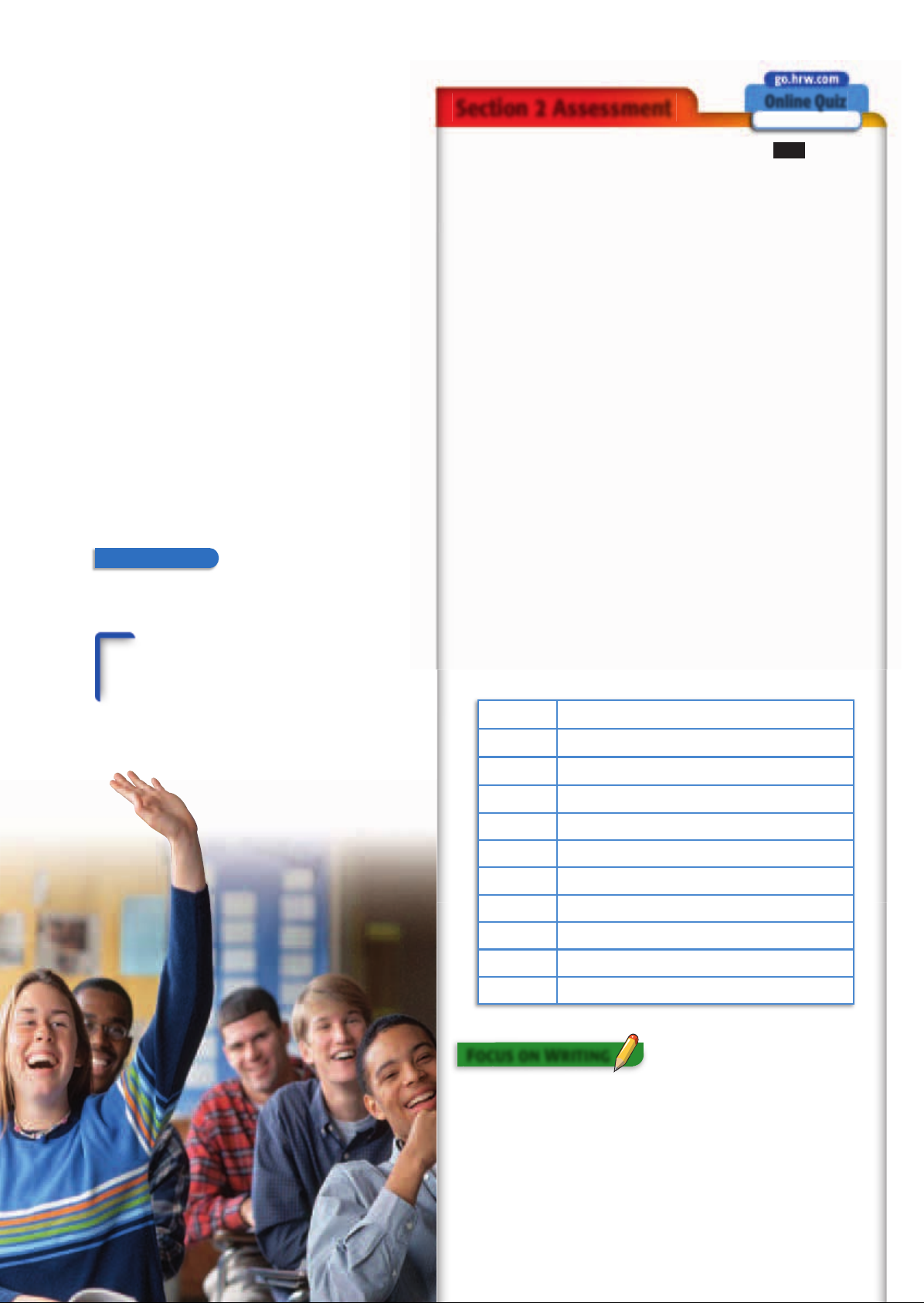 US_History_Textbook_8th_Grade_Chapter_5_Citizenship_and_the_Constitution Image-41