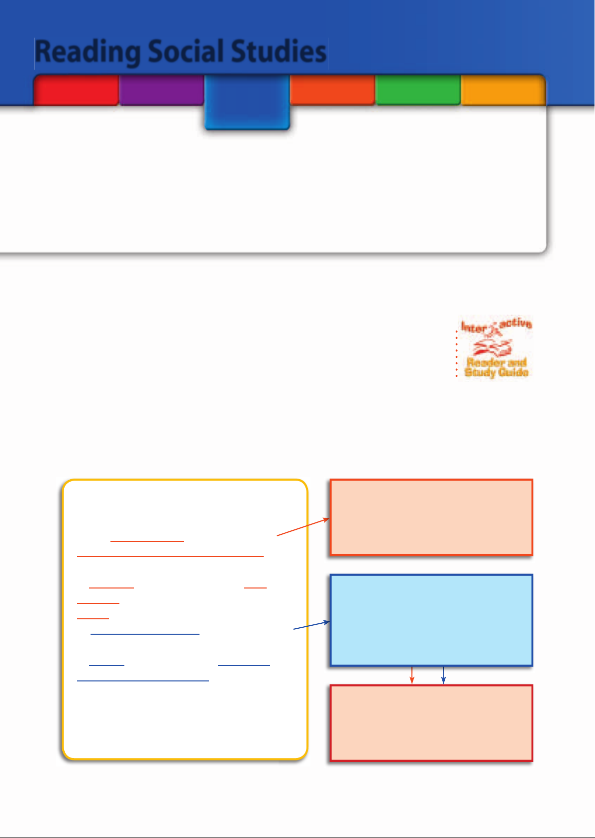 US_History_Textbook_8th_Grade_Chapter_5_Citizenship_and_the_Constitution PDF Download