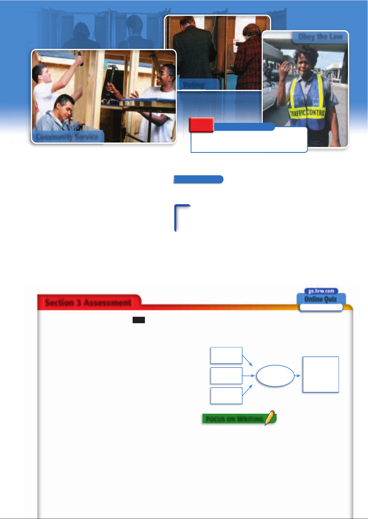 US_History_Textbook_8th_Grade_Chapter_5_Citizenship_and_the_Constitution Image-45